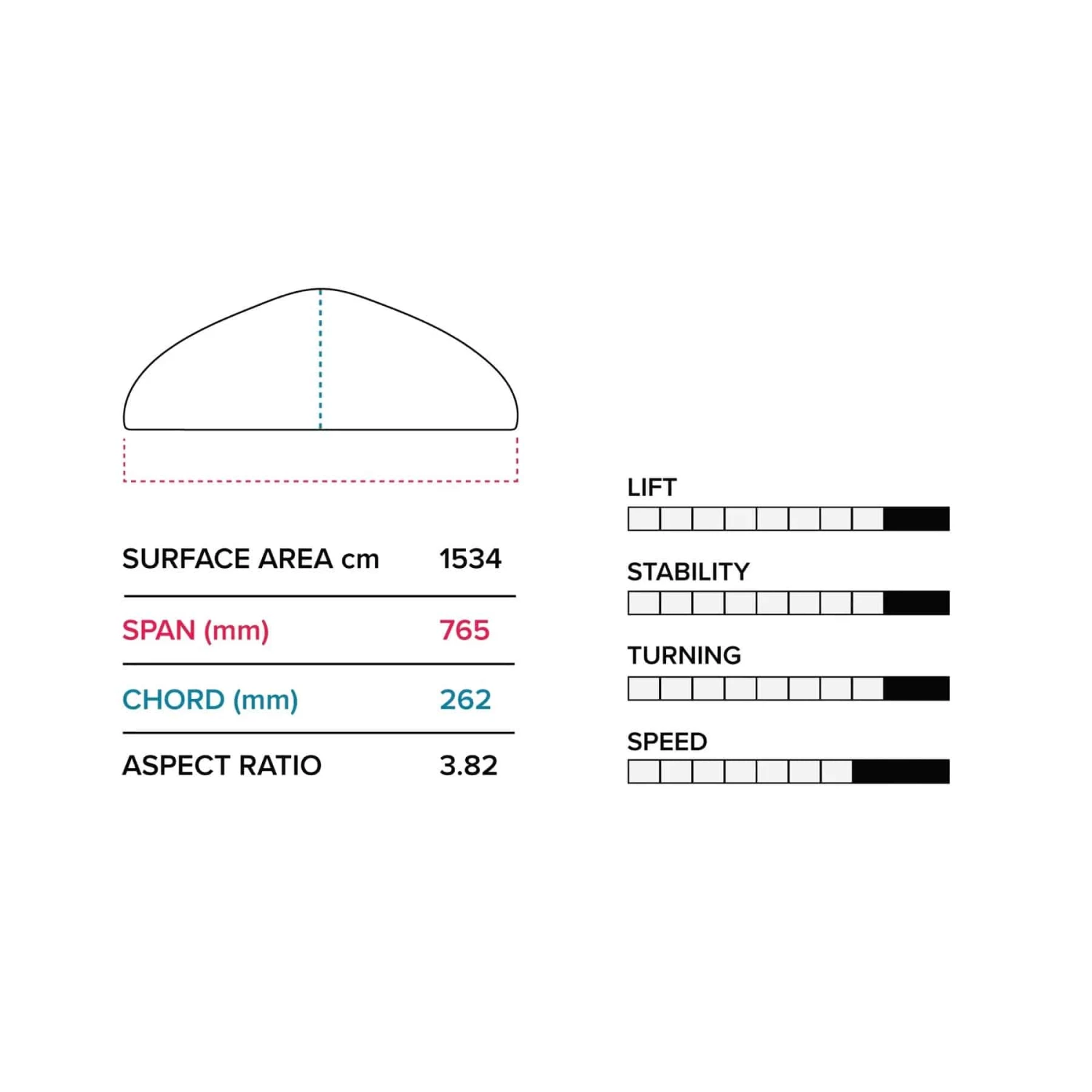 Slingshot Hover Glide FWIND V4 2023 6 Slingshot Hover Glide FWIND V4 2023 - Image 4